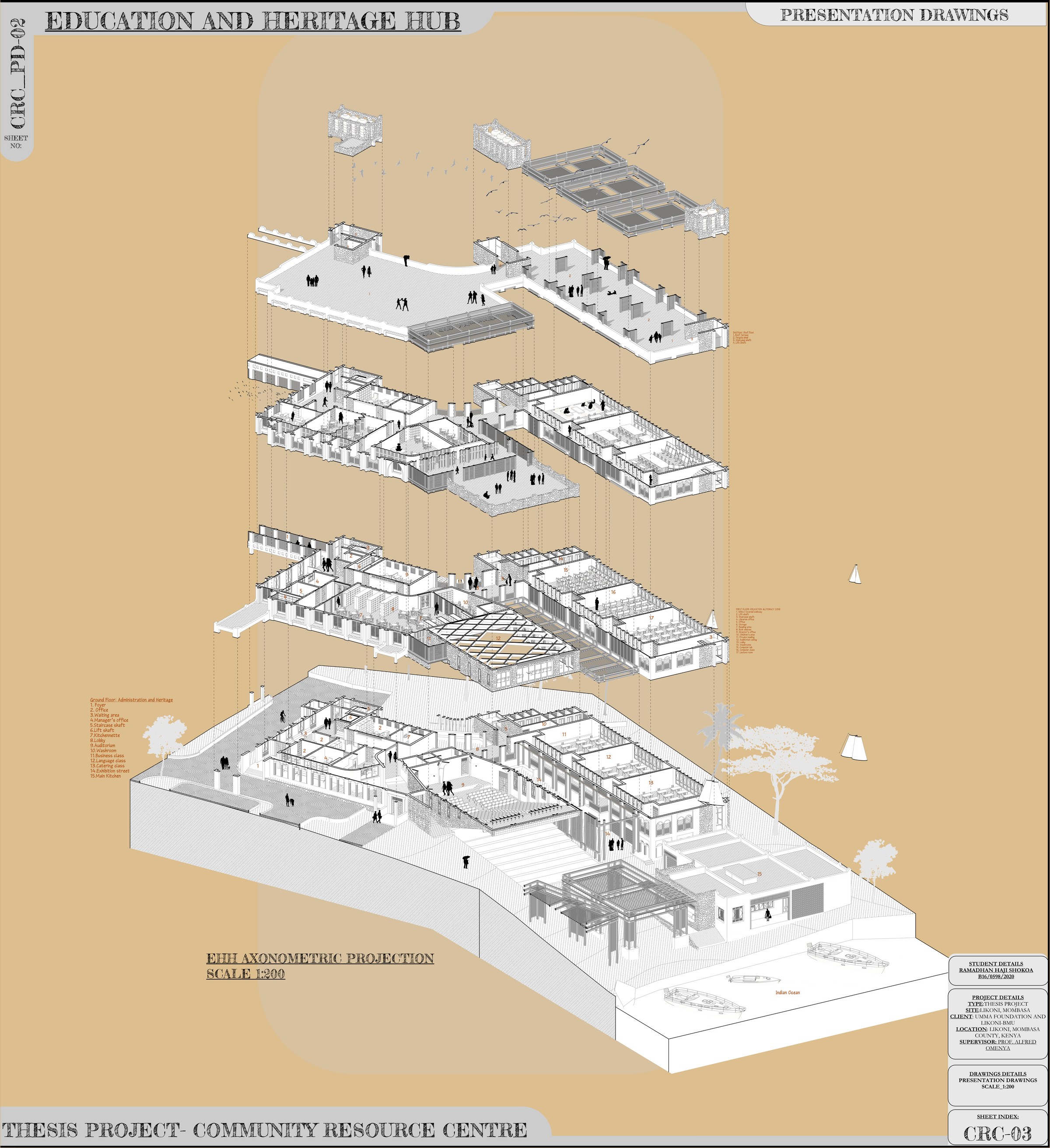 Exploded axonometric drawing of the Likoni Community Resource Centre, showing floor-by-floor program